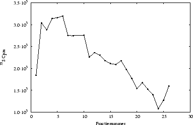 \includegraphics[%
width=14cm,
height=9cm]{tempexpII/5-30/2-8/IP/6/p06as885.ps}