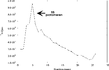 \includegraphics[%
width=14cm,
height=9cm]{tempexpII/5-30/5-19/IP/5/p06as923.ps}