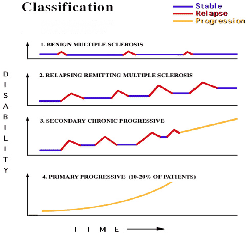 \includegraphics[%
width=10cm,
height=9cm]{ms_classbening.ps}