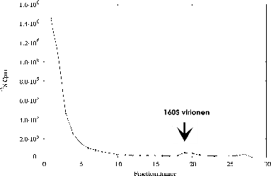 \includegraphics[%
width=14cm,
height=9cm]{temperatuursexp/15-30/19u/p06as813.ps}