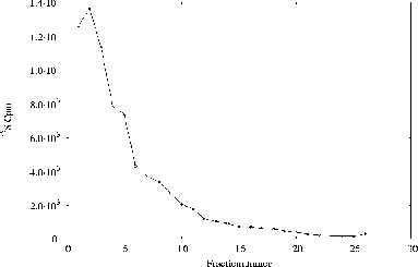 \includegraphics[%
width=14cm,
height=9cm]{temperatuursexp/15-30/2-5u/IP/4/p06as823.ps}