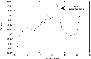 \includegraphics[%
width=14cm,
height=9cm]{temperatuursexp/5-30/19u/IP/1/p06as859.ps}