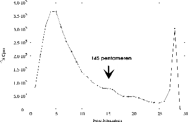 \includegraphics[%
width=14cm,
height=9cm]{temperatuursexp/5-30/19u/p06as853.ps}