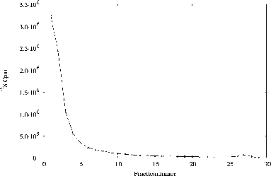 \includegraphics[%
width=14cm,
height=9cm]{tempexpII/15-30/5-19/p06as895.ps}