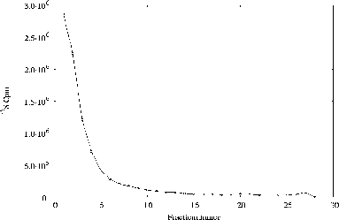 \includegraphics[%
width=14cm,
height=9cm]{tempexpII/15-30/5-19/p06as897.ps}