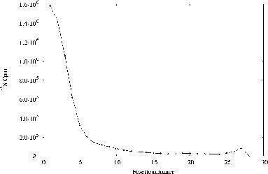 \includegraphics[%
width=14cm,
height=9cm]{tempexpII/15-30/5-19/p06as899.ps}