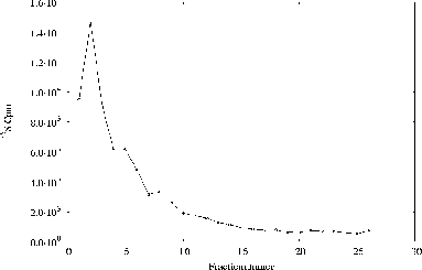 \includegraphics[%
width=14cm,
height=9cm]{tempexpII/15-30/2-8/IP/2/p06as937.ps}