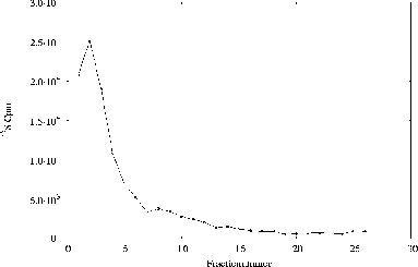 \includegraphics[%
width=14cm,
height=9cm]{tempexpII/15-30/5-19/IP/1/p06as903.ps}