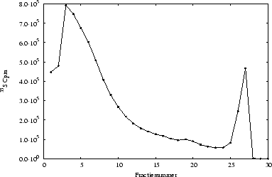 \includegraphics[%
width=14cm,
height=9cm]{tempexpII/5-30/5-19/p06as913.ps}