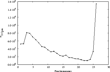 \includegraphics[%
width=14cm,
height=9cm]{tempexpII/5-30/5-19/IP/2/p06as929.ps}