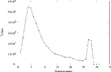 \includegraphics[%
width=14cm,
height=9cm]{tempexpII/5-30/5-19/p06as917.ps}