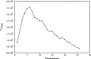 \includegraphics[%
width=14cm,
height=9cm]{tempexpII/5-30/2-8/IP/2/p06as931.ps}